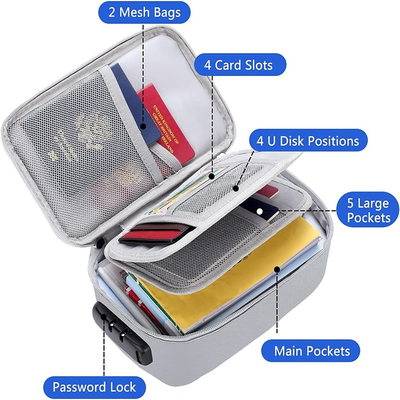 9.4"X5.9"X3.2" Fireproof Lipo Safe Bag Silicone Coated Material For Document